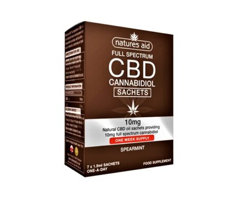 Custom CBD Oil Boxes